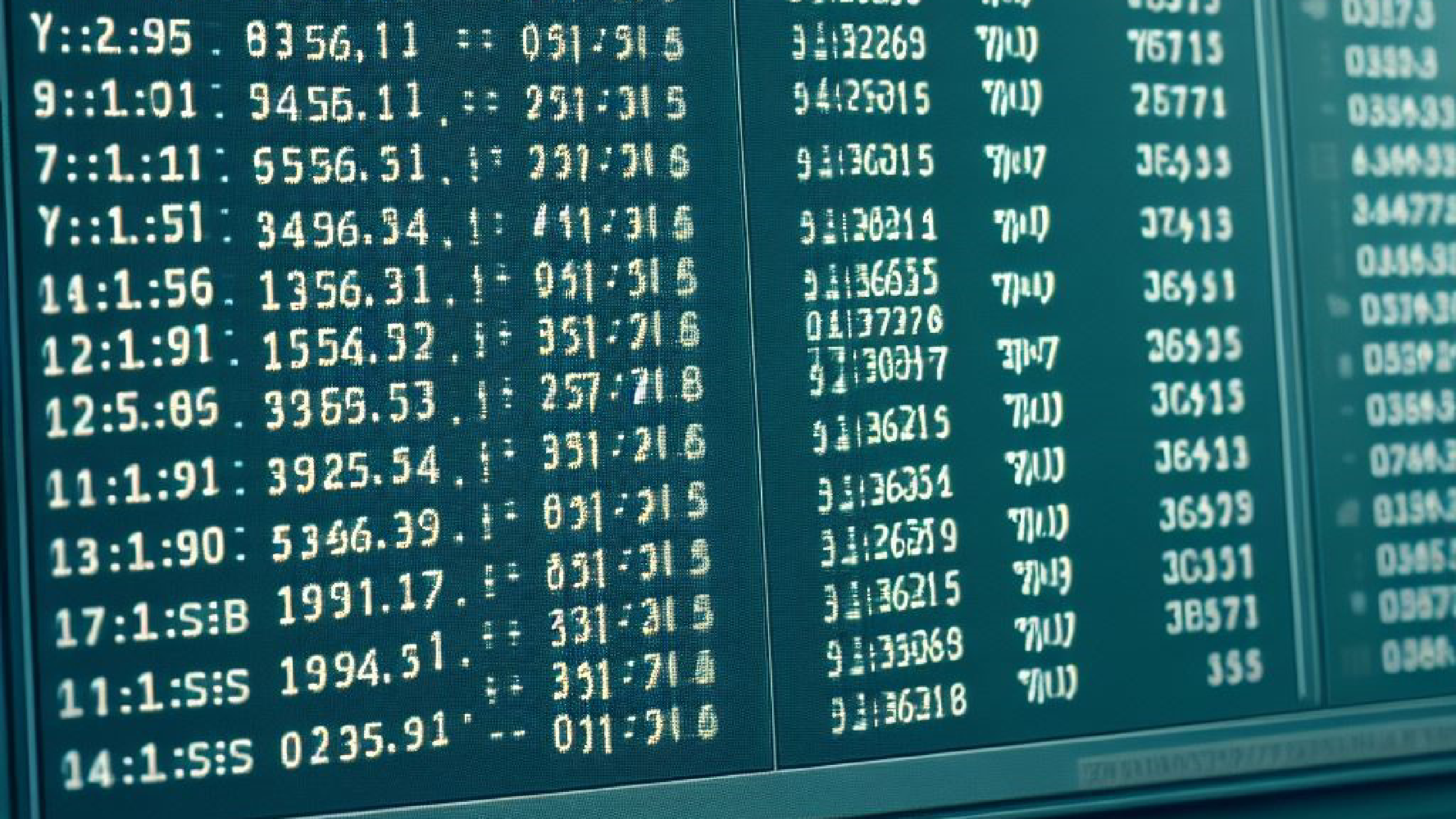 MS SQL: Date Format