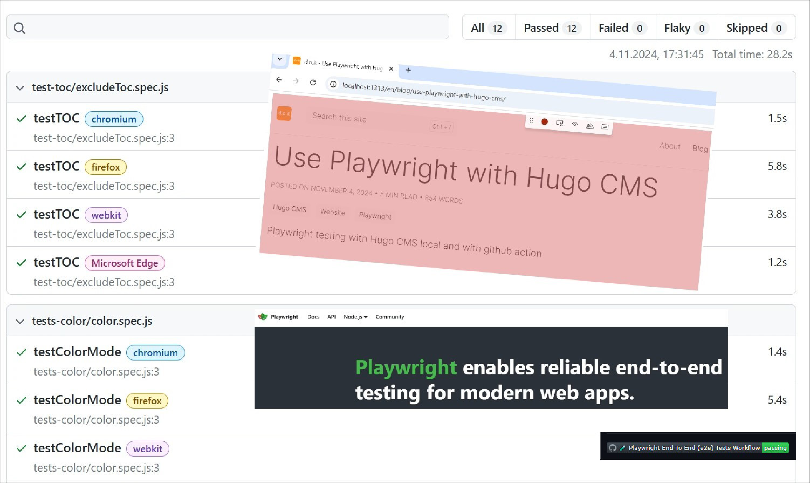 Use Playwright with Hugo